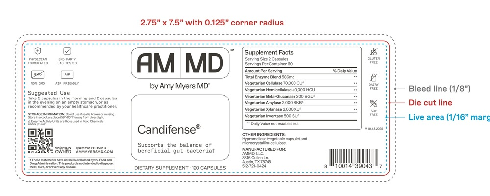 Amy Myers MD Candifense - back
