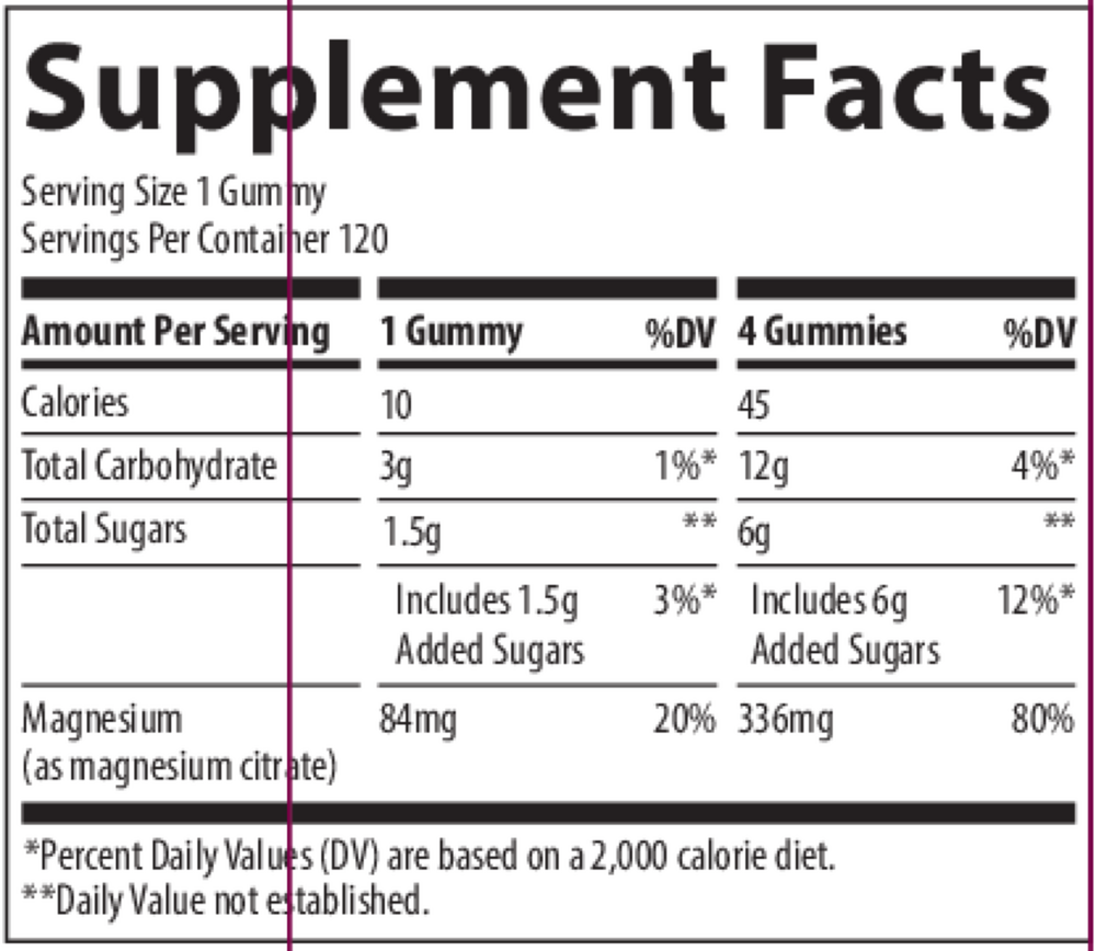 Magnesium Gummies - Peach, 120 Gummies