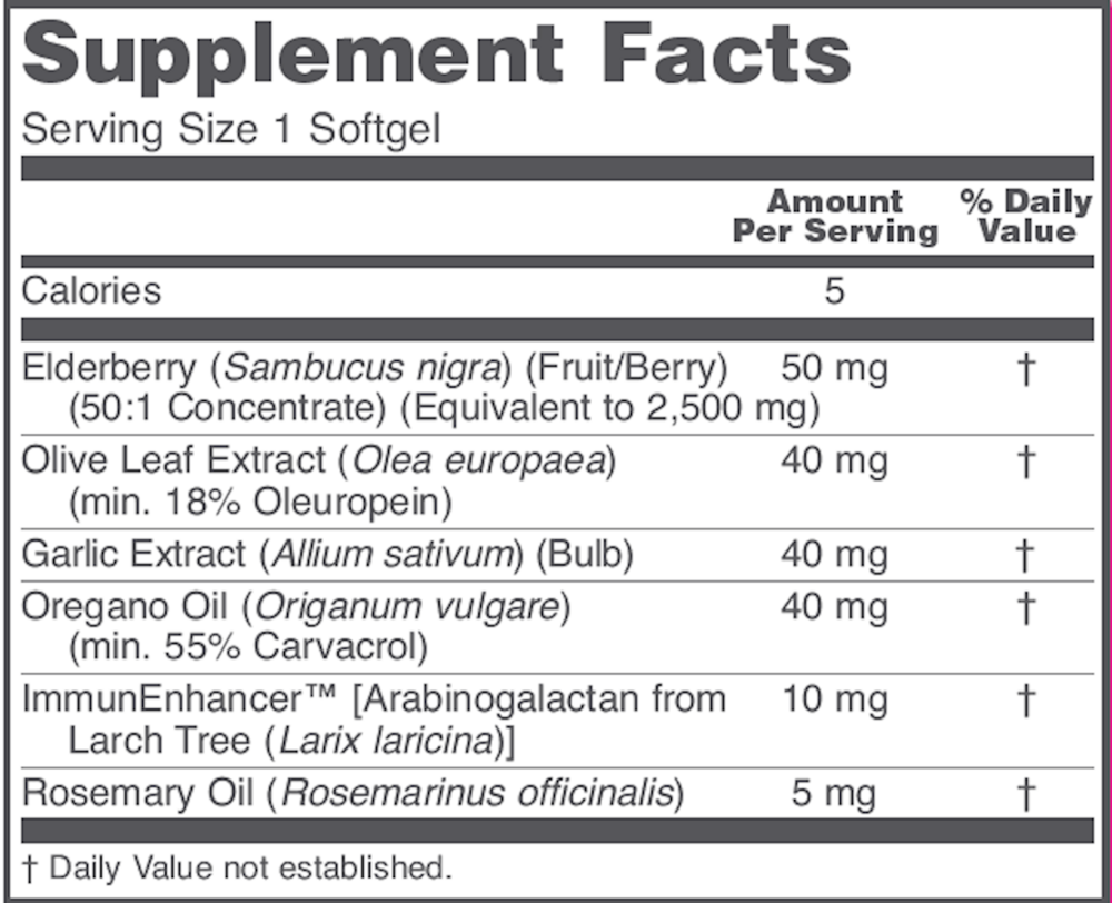A-Biotic, 60 Softgel Capsules , Brand_Protocol for Life Balance Form_Softgels Requires Consultation Size_60 Softgel Capsules softgels