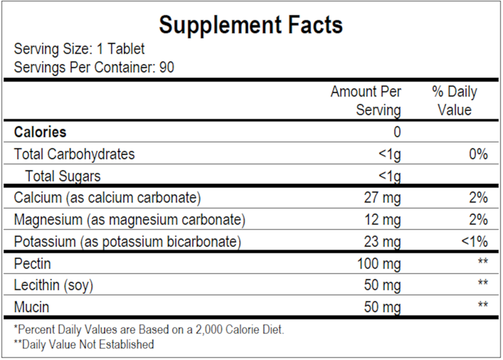 Refluxin, 90 Tablets