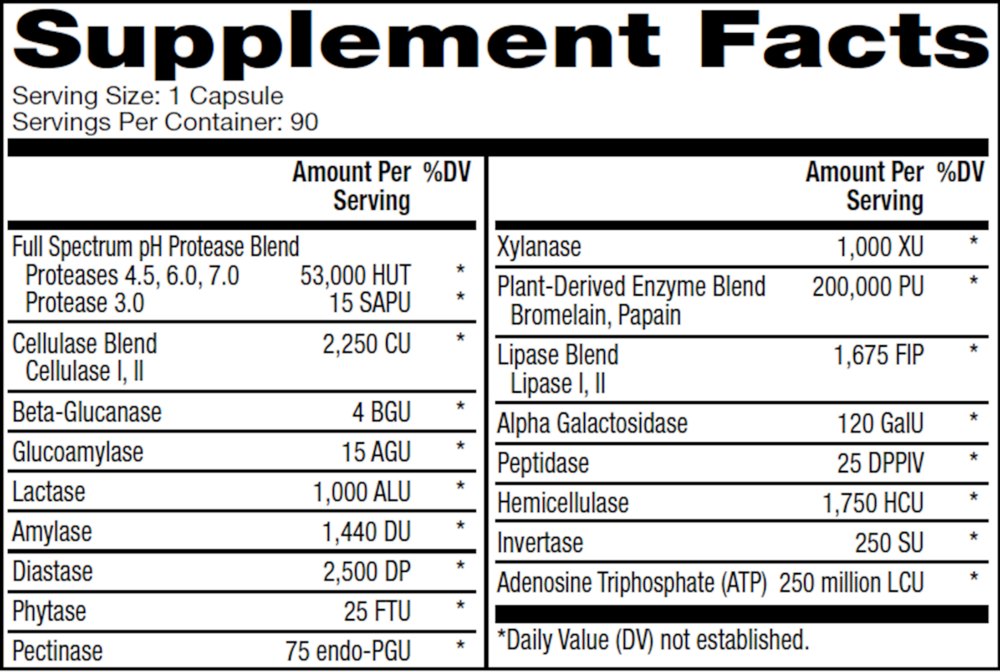Full Spectrum Enzymes for Women, 90 Capsules