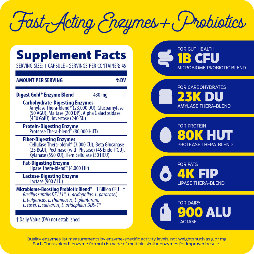 Digest Gold™️ +Probiotics, 45 Capsules