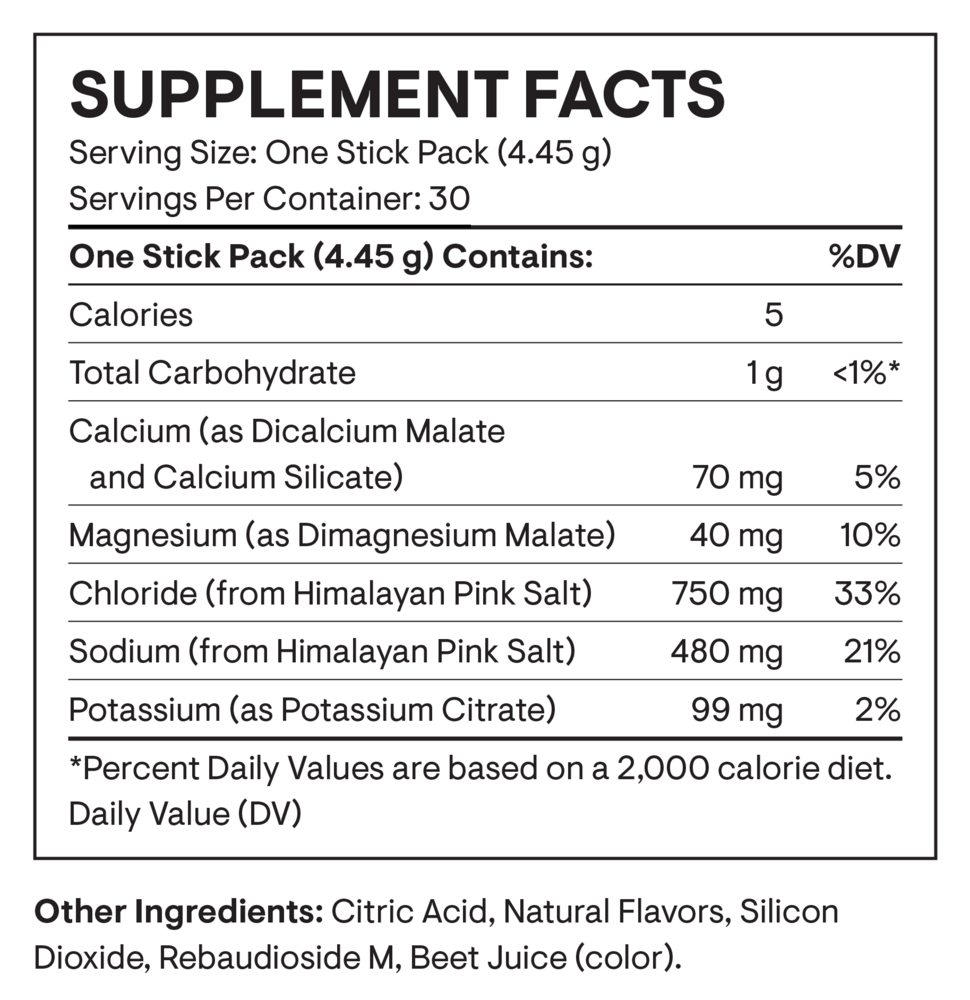 Daily Electrolytes Stick Packs Strawberry Lemonade, 30 Packets , Brand_Thorne Research Form_Packets Size_30 Packets