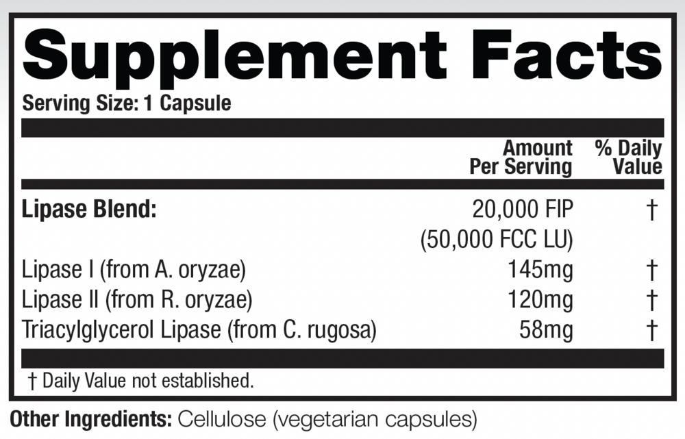 Arthur Andrew Medical Lipagest - 20,000 FIP - supplement facts