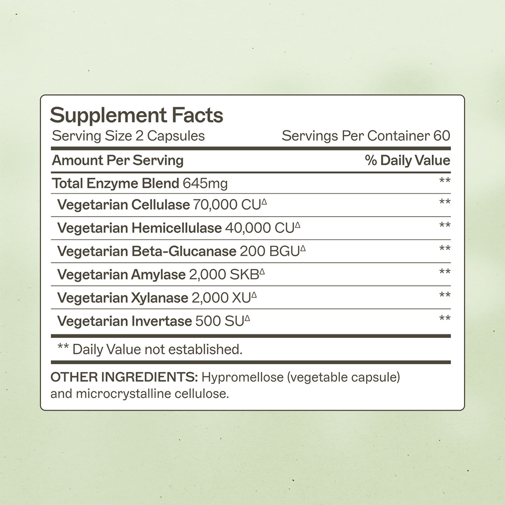 Amy Myers MD Candifense - supplement facts