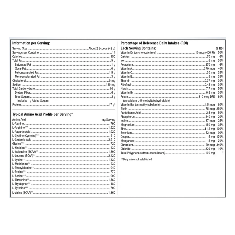 UltraMeal&reg; Advanced Protein, Chocolate Flavor, 20.74 Oz (588 g) Powder , Brand_Metagenics Form_Powder powder Size_23 Oz