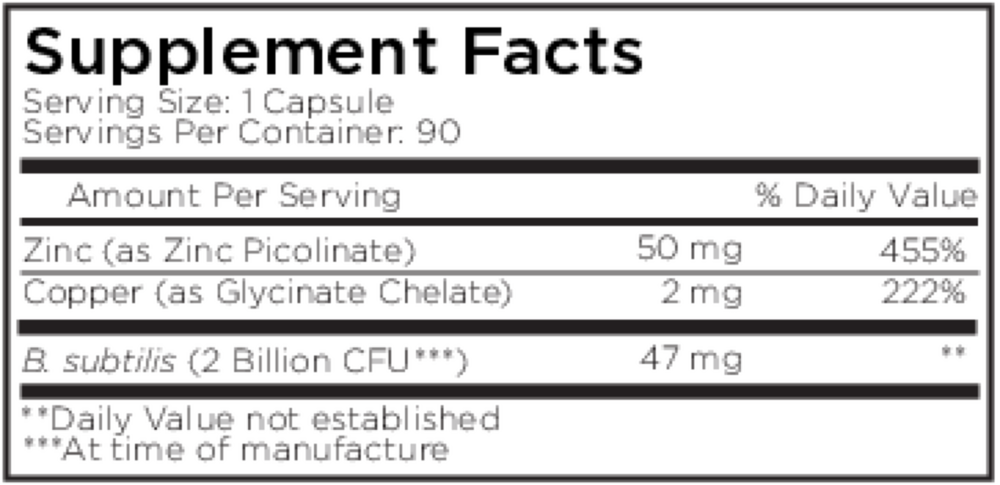 Amen Zinc / Copper + Probiotics — supplement facts