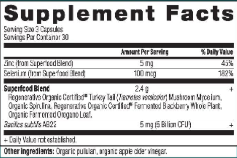 Ancient Nutrition Regenerative Organic Certified Candida Balance - supplement facts