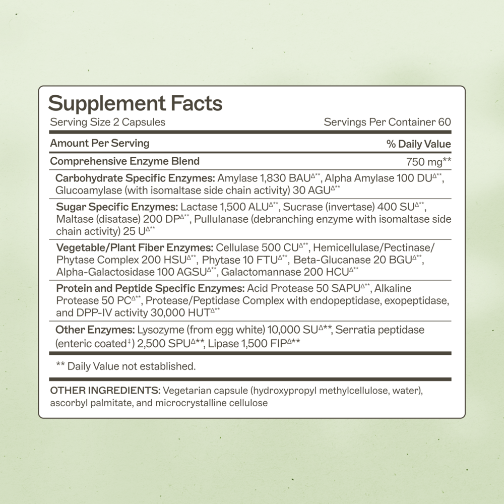 Amy Myers MD Complete Enzymes - supplement facts