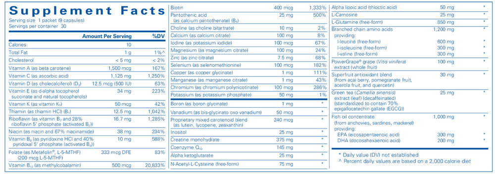 Athletic Pure Pack, 270 Capsules , Brand_Pure Encapsulations Form_Capsules Requires Consultation Size_270 Capsules