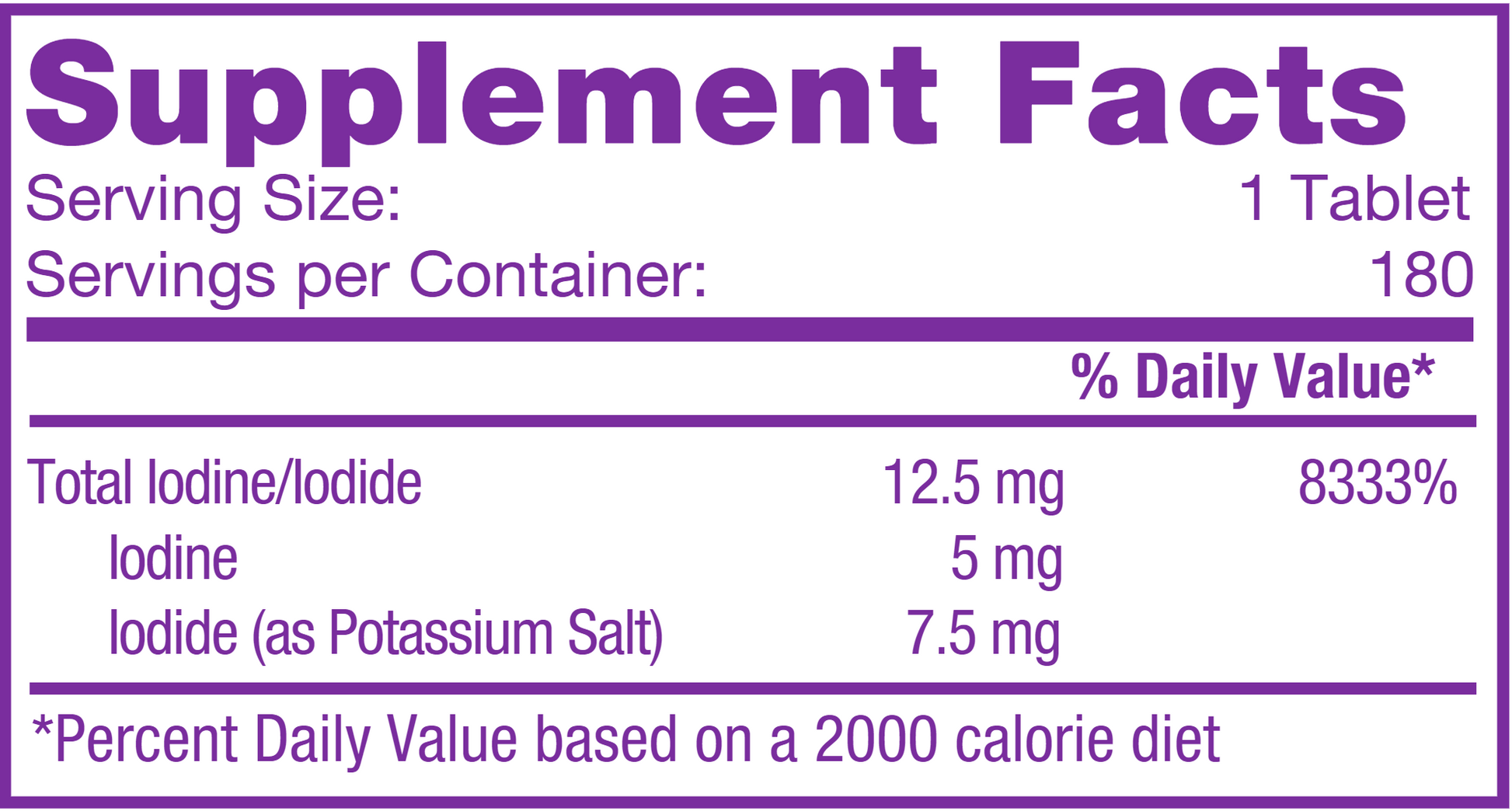 Iodoral 12.5 mg, 180 tabs ,