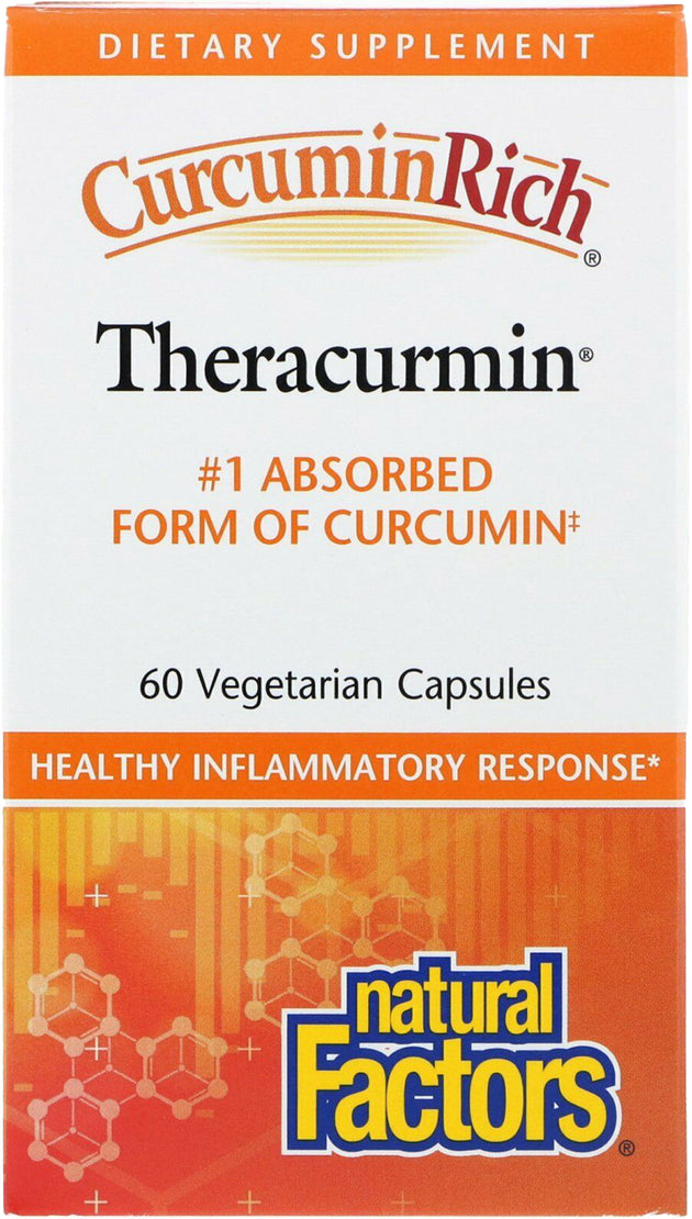 CurcuminRich® Theracurmin®, 60 Vegetarian Capsules , 20% Off - Everyday [On]